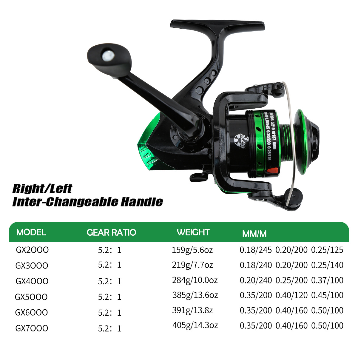 Surf Reel - Carretilha de Pesca de Metal com