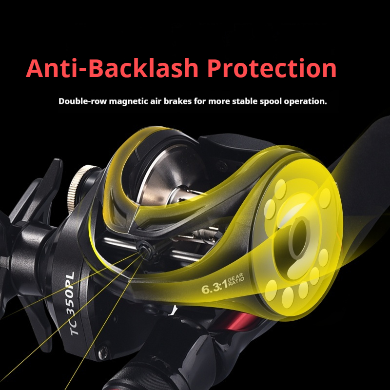 Carretilha de Pesca Lizard par - Trolling Reel avaliação e preço