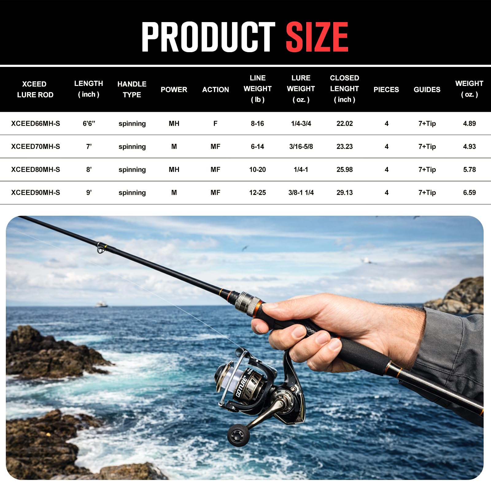 Conjunto de Vara de Pesca Port - Reel Bag avaliação e preço