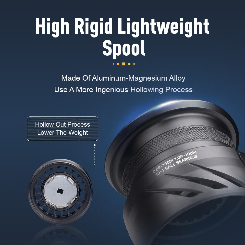 Kingdom Tegmen Spinning Fishin - Reel Drag Knob avaliação e preço