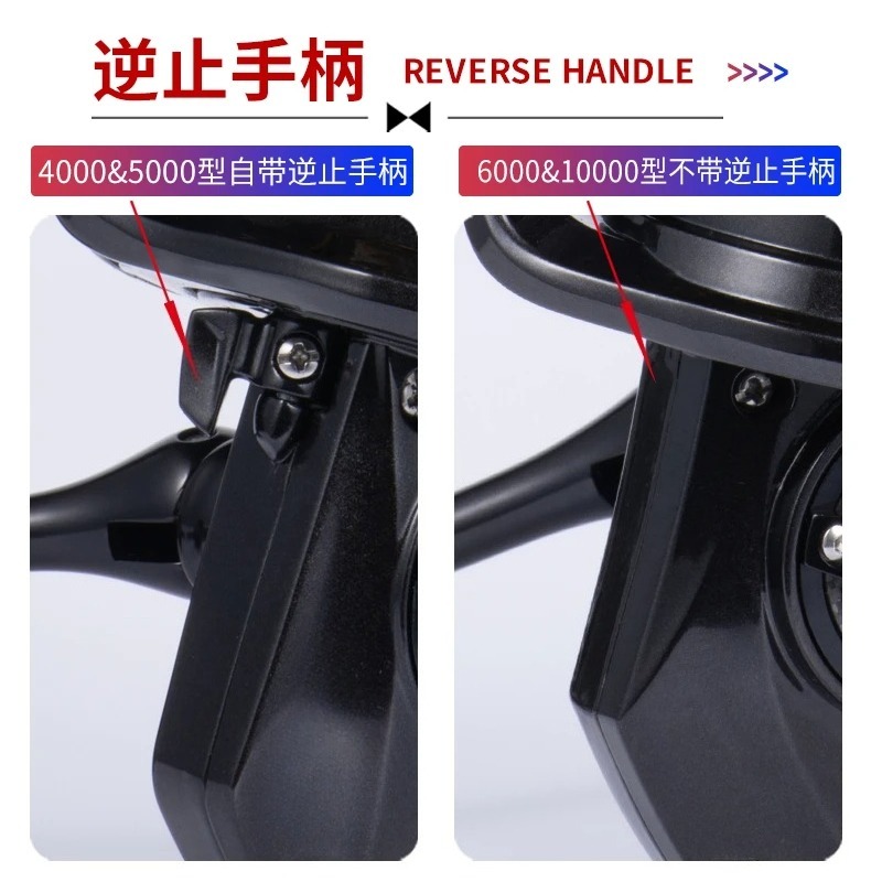Carretel giratório original Lu - Spinning Reel avaliação e preço