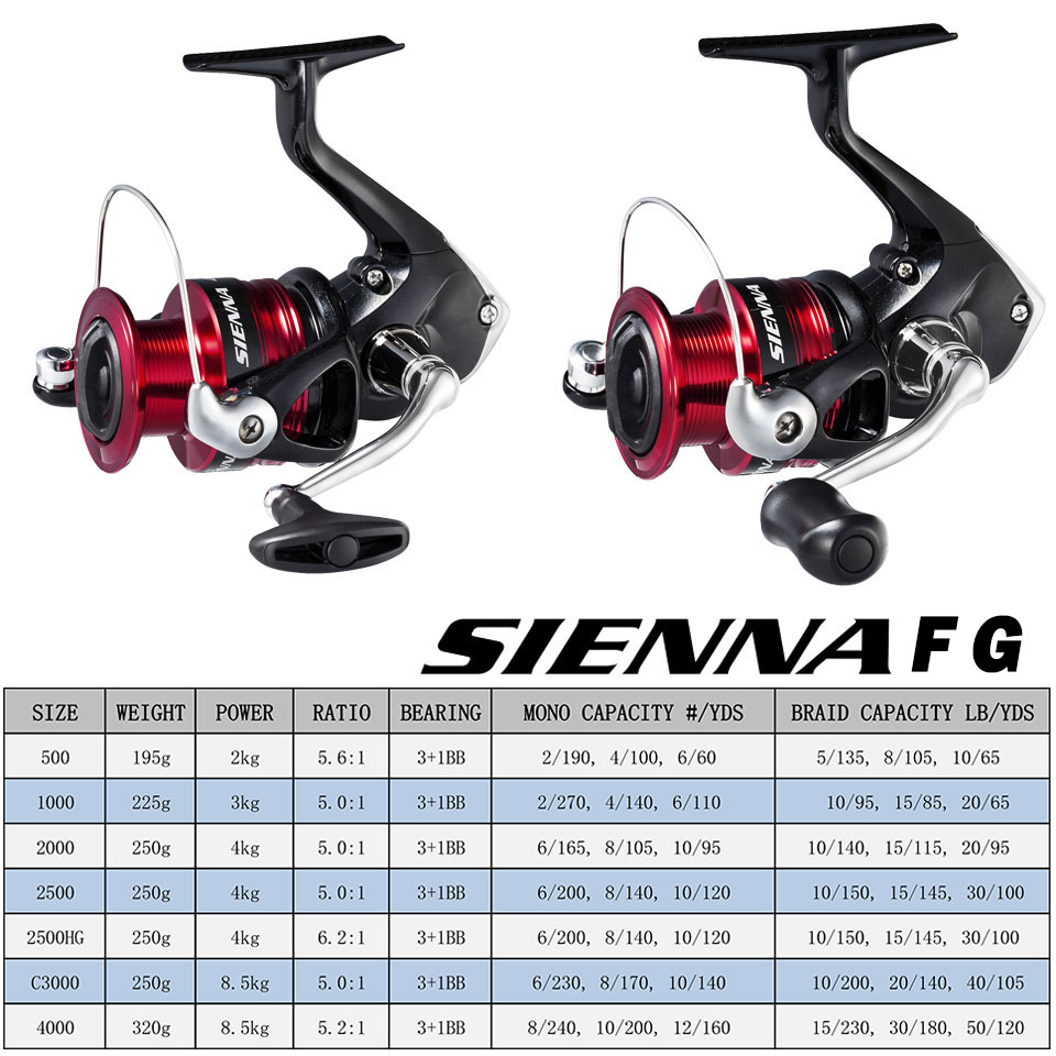 Shimano sienna molinete de pes - Reel Drag Knob avaliação e preço