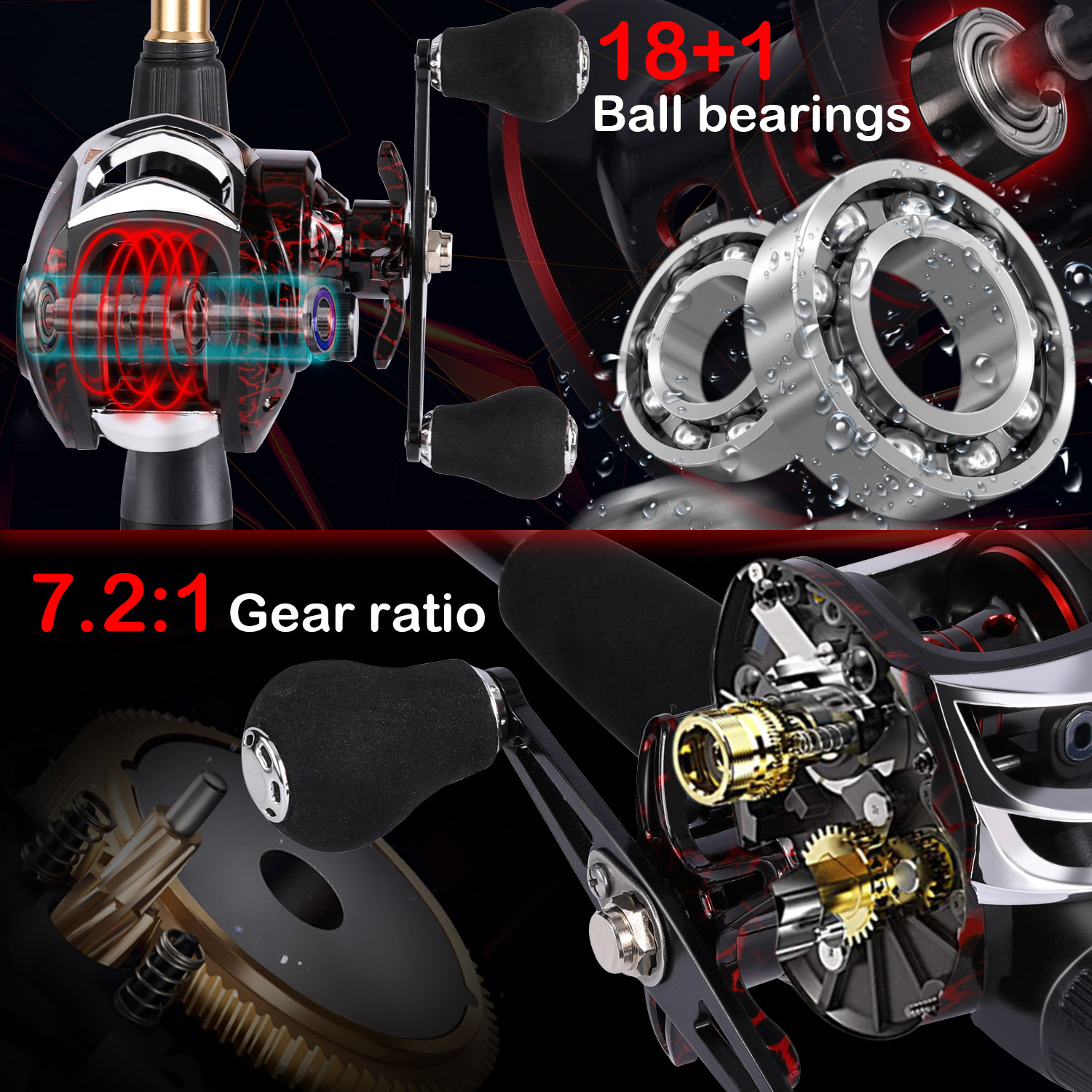Sougayilang 1.8-2.4m fundição  - Baitcasting Reel avaliação e preço