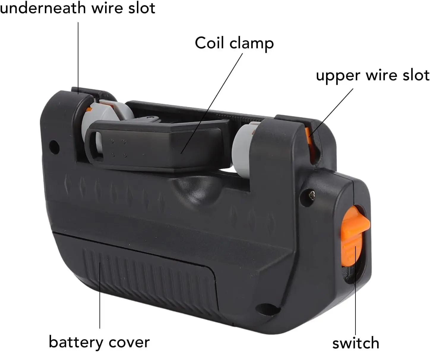 Linha de pesca elétrica knotte - Electric Reel avaliação e preço