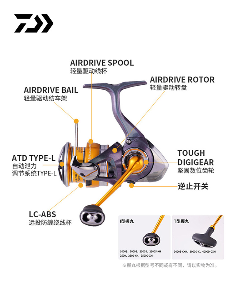 2024 DAIWA REGAL CS LT Carrete - Ice Fishing Reel avaliação e preço