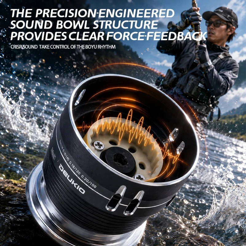 Carretilha de Pesca DEUKIO 202 - Ice Fishing Reel avaliação e preço