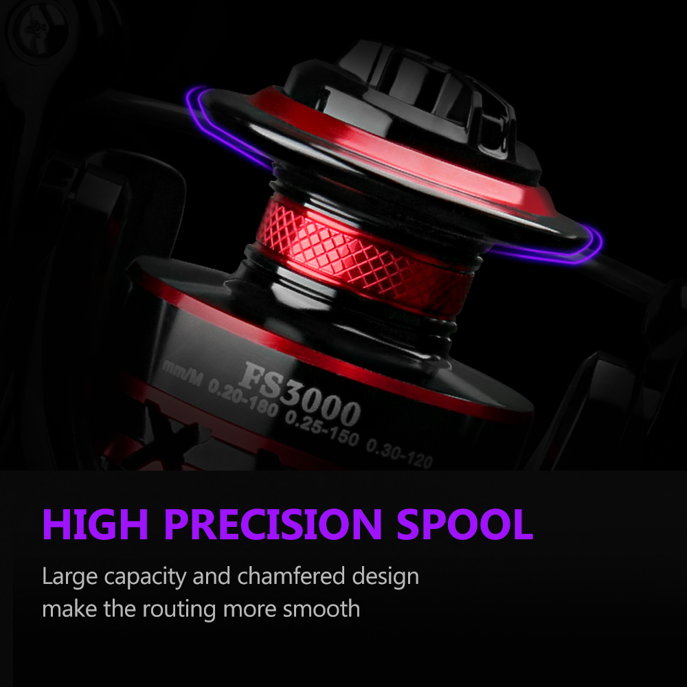 Deukio rolamentos de esferas d - Ice Fishing Reel avaliação e preço