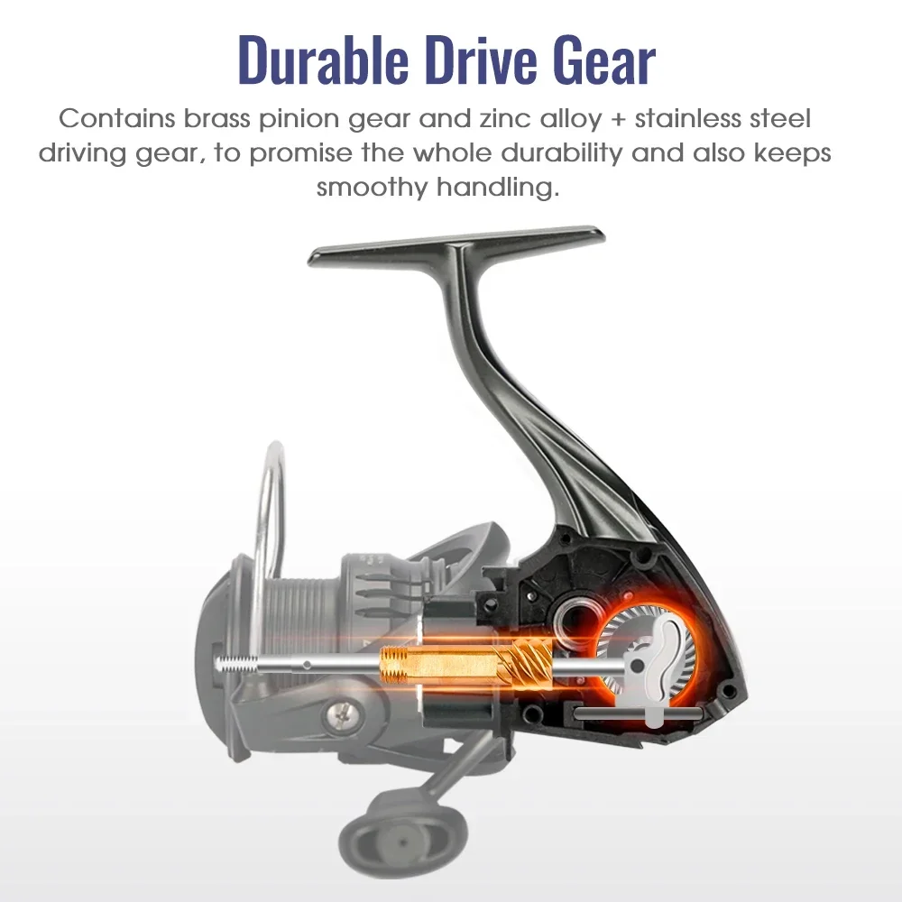 Tsurinoya carretel de pesca gi - Surf Reel avaliação e preço